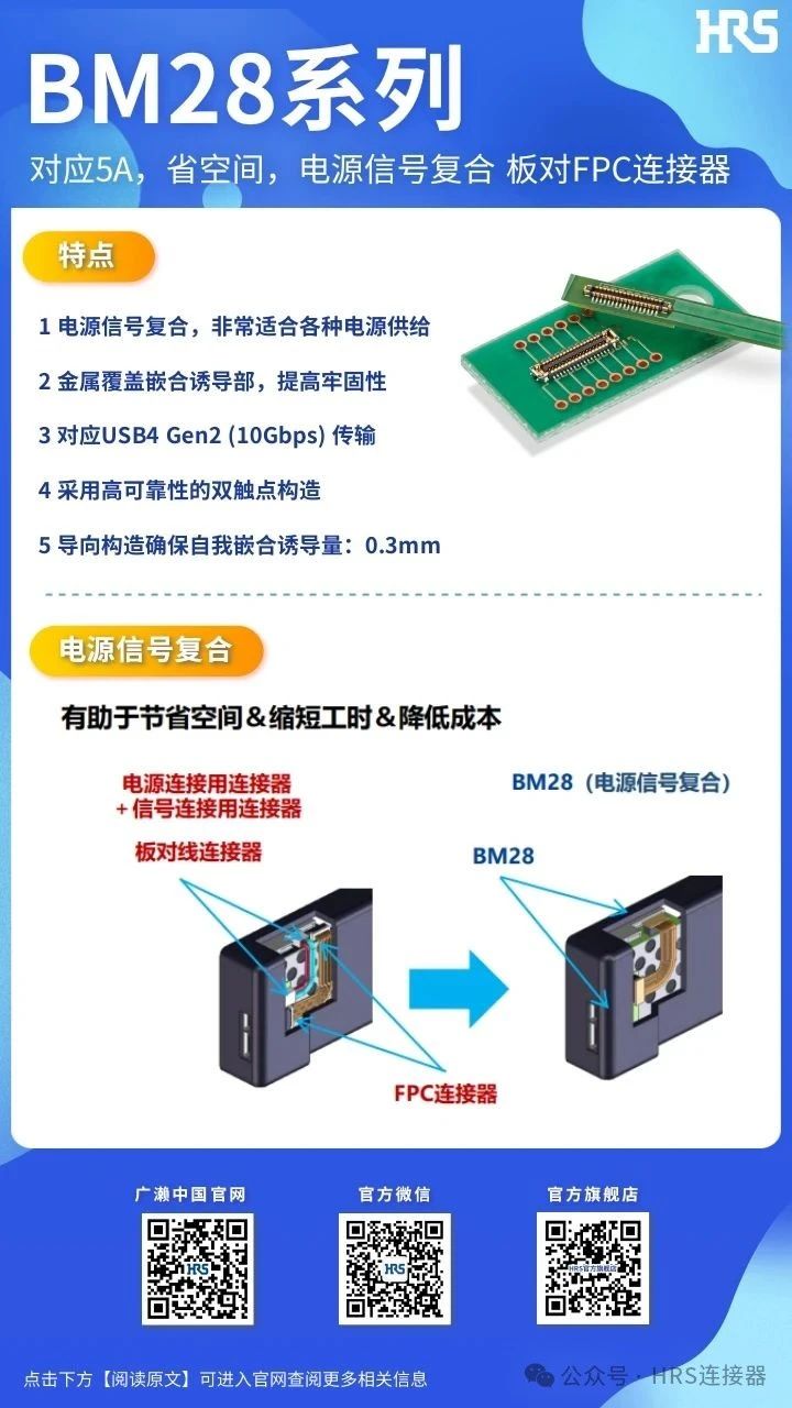 【產(chǎn)品推薦】電源信號復合、板對FPC連接器BM28系列
